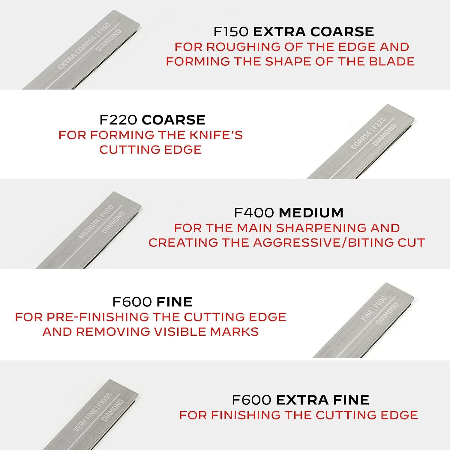 TSPROF Diamond Plates Set