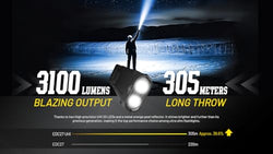 Nitecore EDC27 UHi 3100 Lumens | Flat EDC Flashlight

