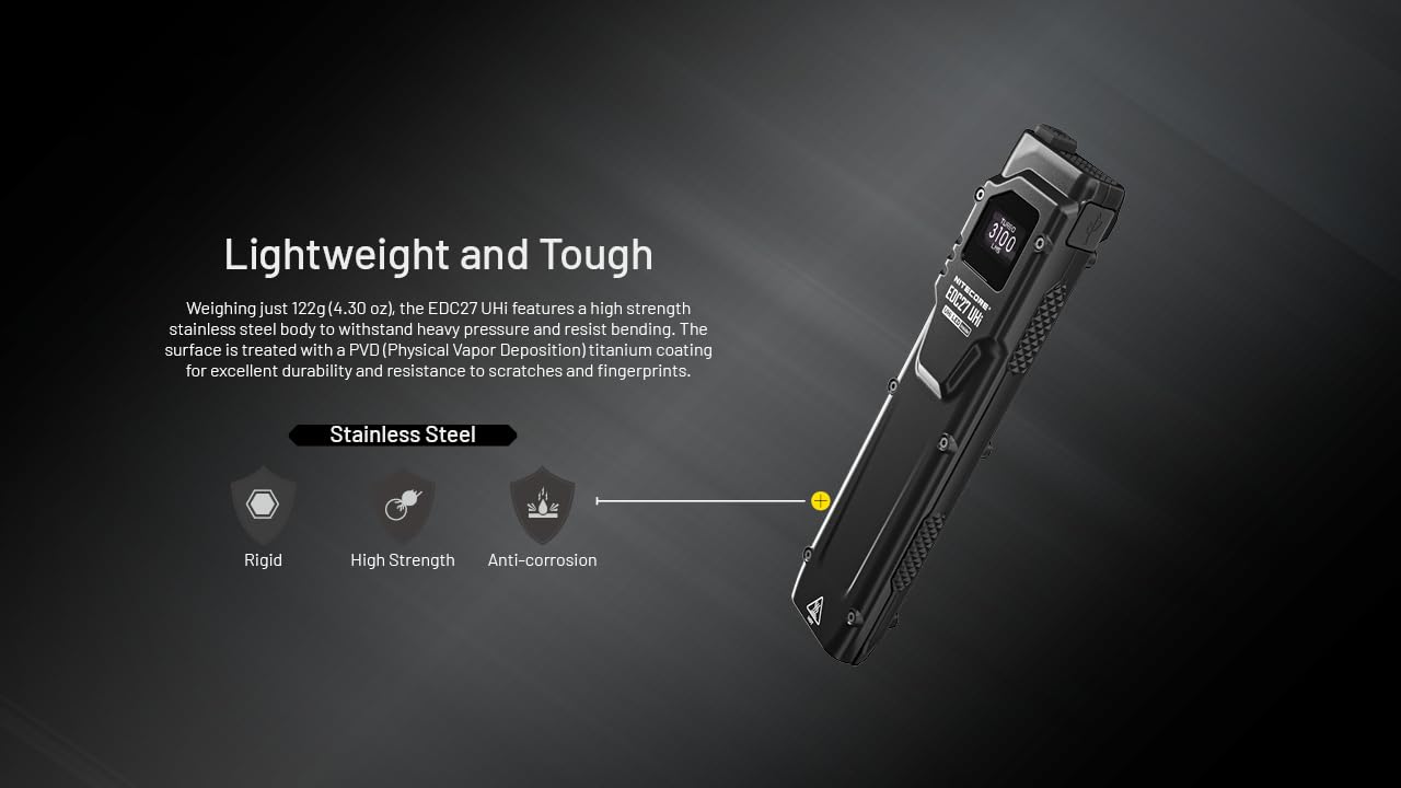 Nitecore EDC27 UHi 3100 Lumens | Flat EDC Flashlight

