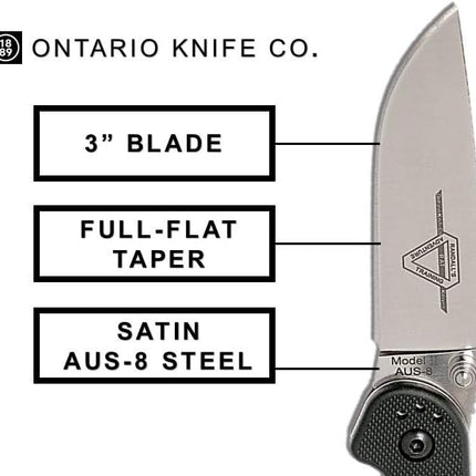 Ontario Rat II by Ontario