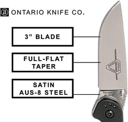 Ontario Rat II 