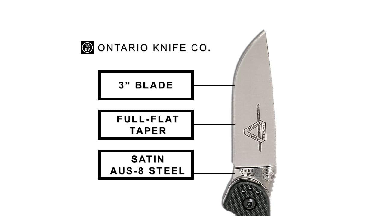 Ontario RAT II Knife | Compact & High-Performance