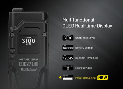 Nitecore EDC27 UHi 3100 lumens Flat EDC Flashlight by Nitecore