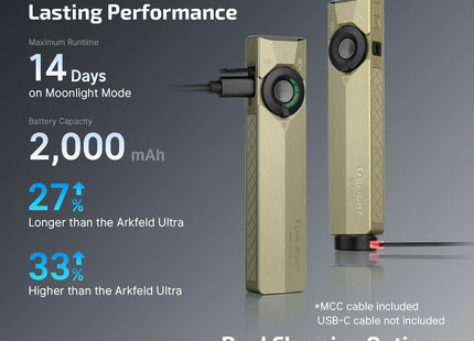 OLIGHT ArkPro Ultra EDC Flat Flashlight (Olive Green CW)