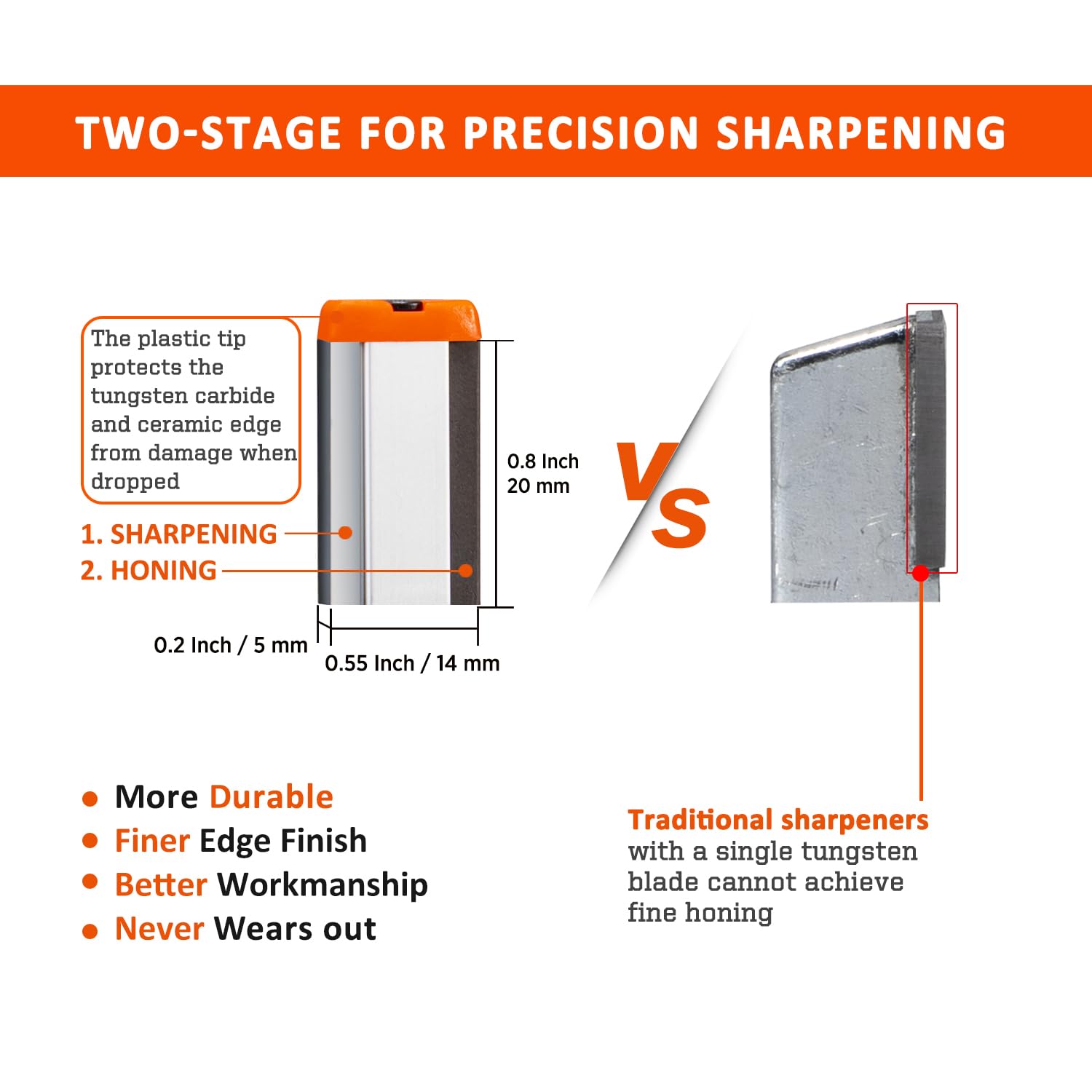 Sharpal Tool Blade Sharpener