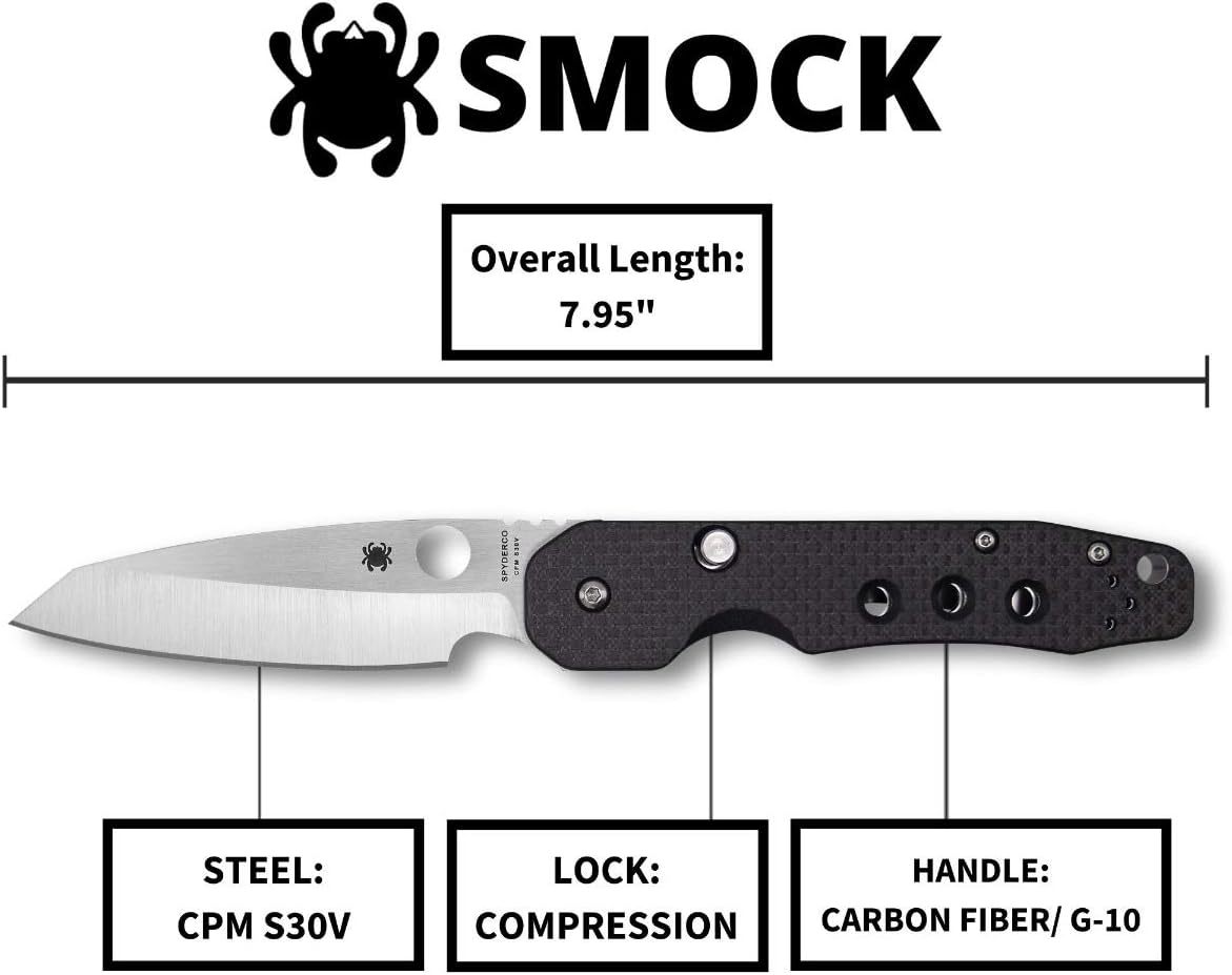 Spyderco Smock Knife | Innovative & Sleek Design