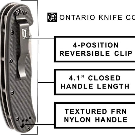 Ontario Rat II by Ontario