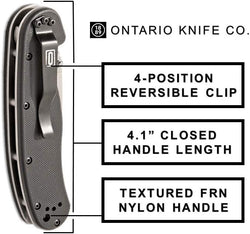 Ontario Rat II 