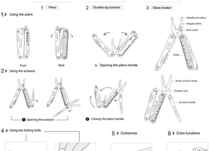 ROXON S801S STORM 19 in 1 multitool pliers EDC for Camping, Outdoor with Lockable Saw Blade with Nylon Case (S801S) by Roxon