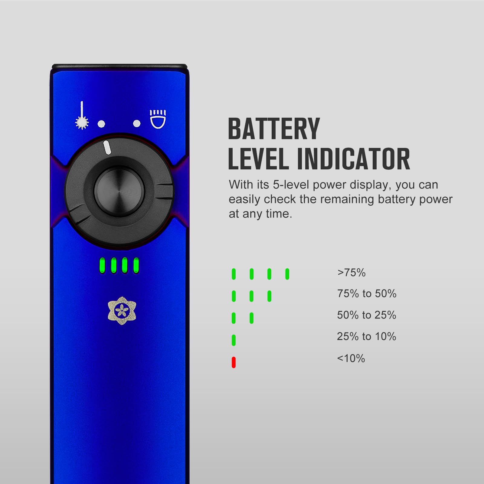 OLIGHT Arkfeld Flat Flashlight 1000 EDC-Taschenlampe mit Doppellichtquelle 