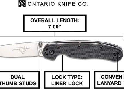 Ontario Rat II by Ontario