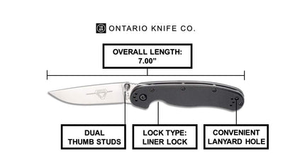 Ontario RAT II Knife | Compact & High-Performance