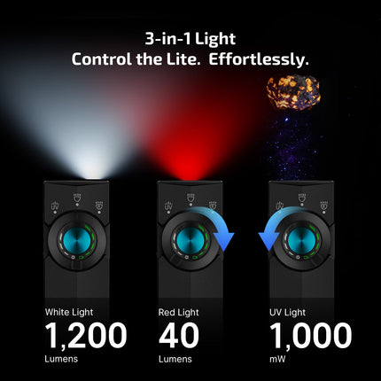 OLIGHT ArkPro Lite Flat Pocket Flashlight (Matte Black) by Olight