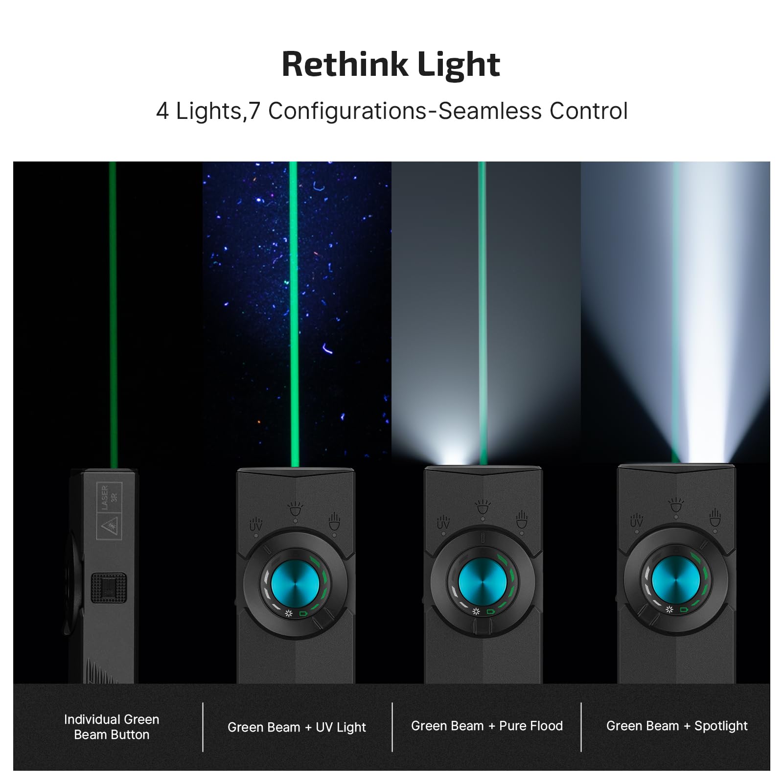 OLIGHT ArkPro 3R USB-C Pocket Flashlight, Orange