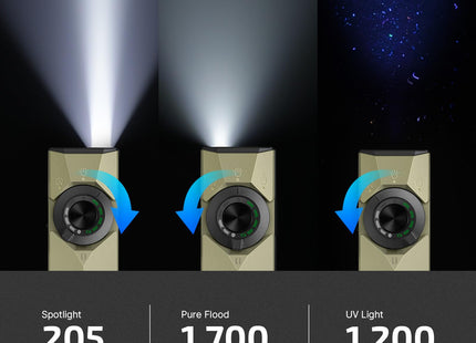 OLIGHT ArkPro Ultra EDC Flat Flashlight (Olive Green CW)