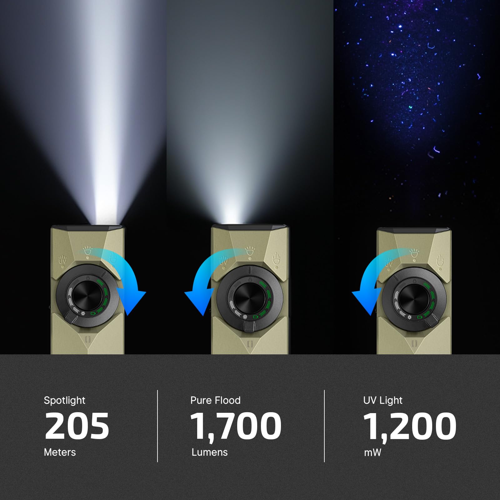 OLIGHT ArkPro Ultra EDC Flat Flashlight (Olive Green NW)