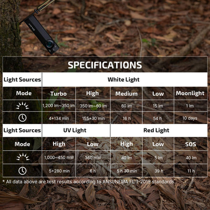 OLIGHT ArkPro Lite Flat Pocket Flashlight (Matte Black) by Olight
