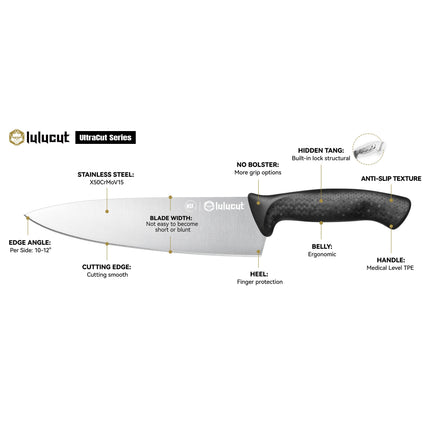 Premiumcut Chef Knife by lulucut