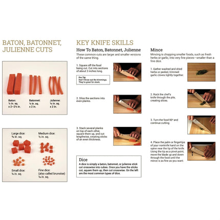 Razor Sharp AZ educational guide showing baton, batonnet, julienne, and dice knife cuts with step-by-step mincing tips